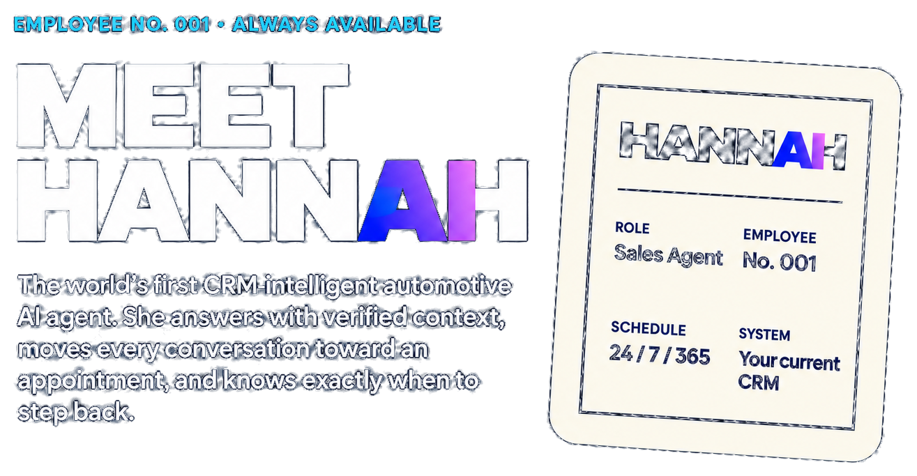 Meet Hannah, employee no. 001: sales agent, available 24/7/365, working inside your current CRM